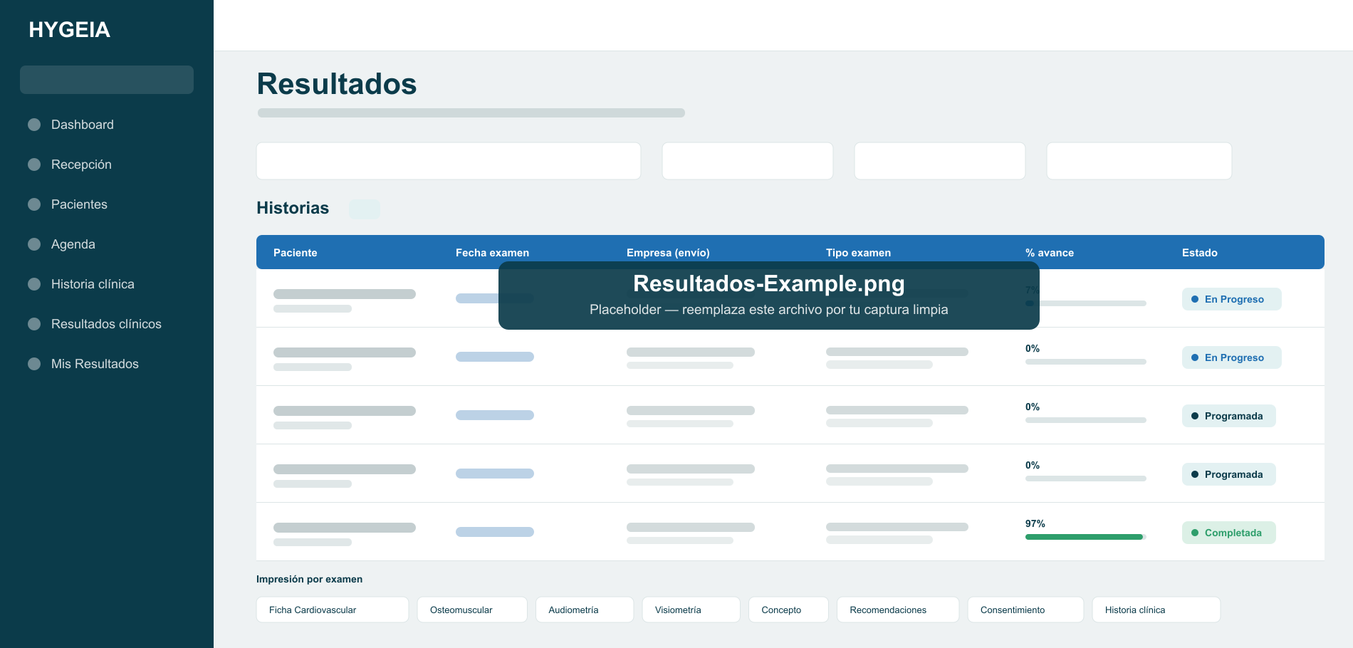 Hygeia — resultados e impresión por examen con la marca de la IPS